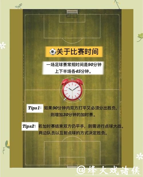 世界杯下注玩法解析与技巧汇总 世界杯下注玩法解析与技巧汇总